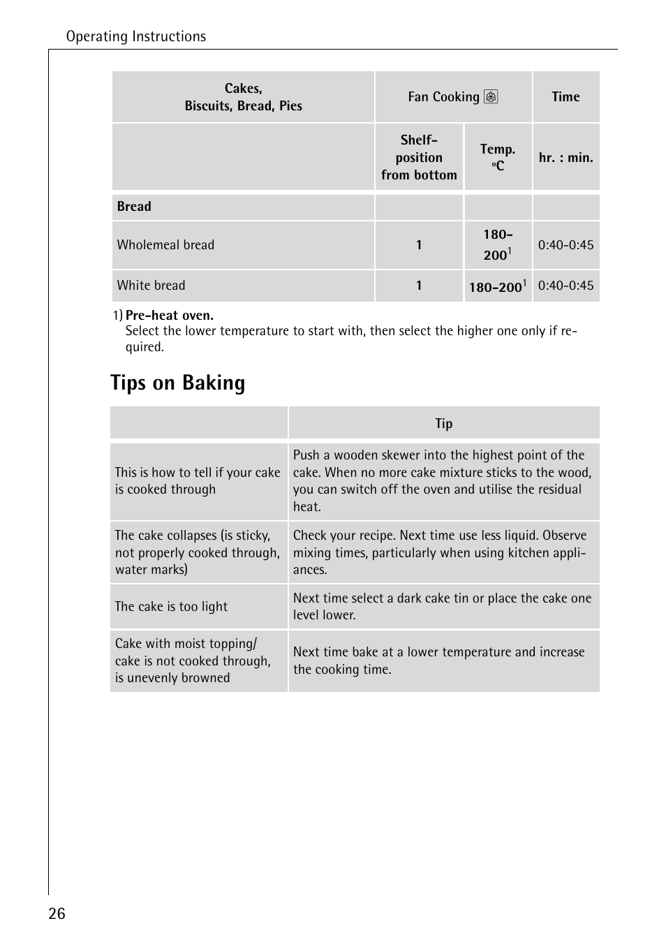 Tips on baking | Electrolux B2100-1 User Manual | Page 26 / 56