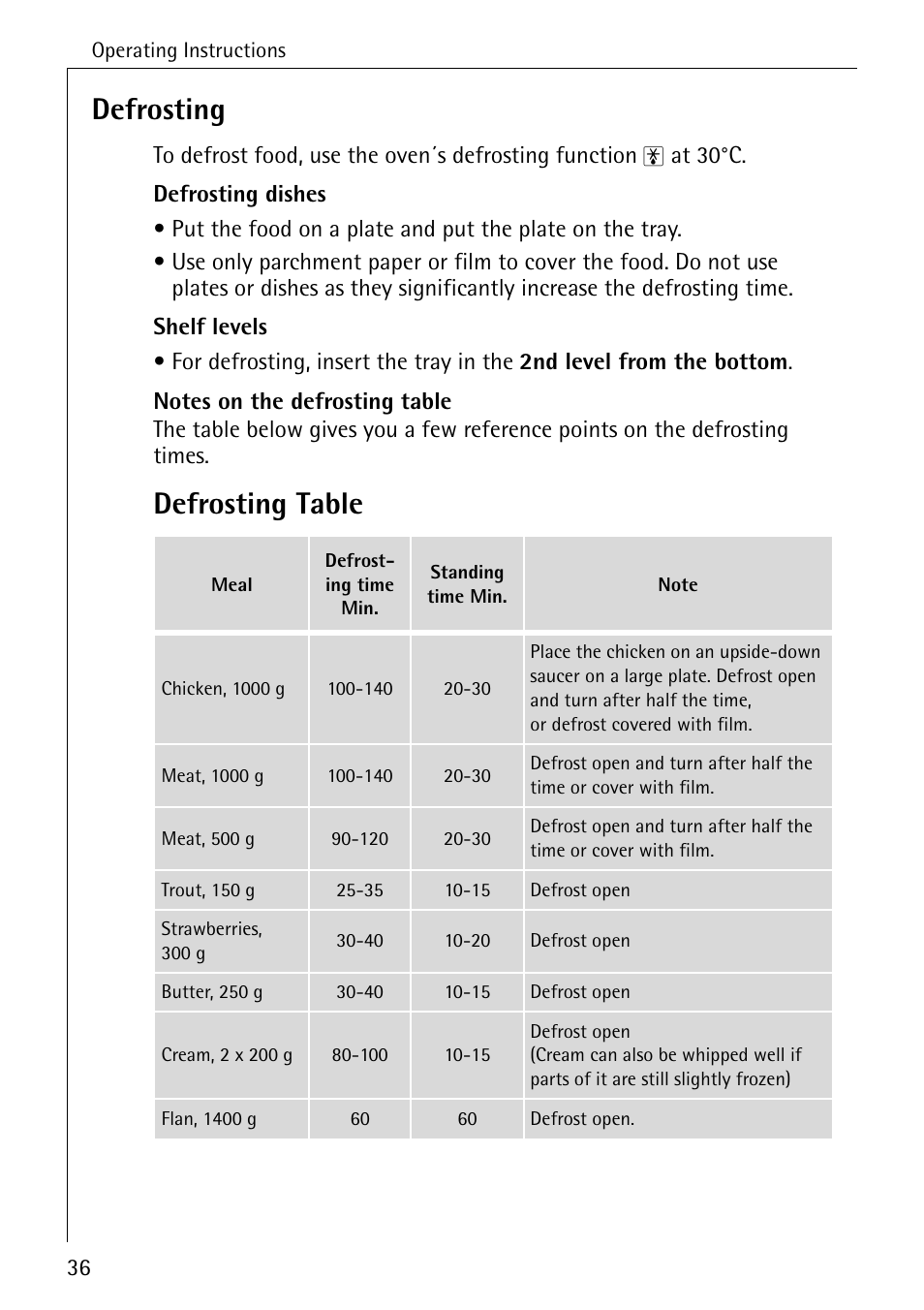 Defrosting, Defrosting table | Electrolux B2100-1 User Manual | Page 36 / 56