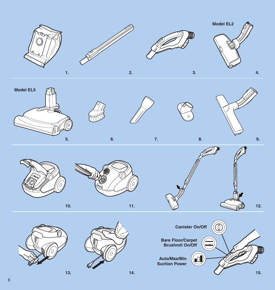 Electrolux EL2/EL5 User Manual | Page 6 / 16