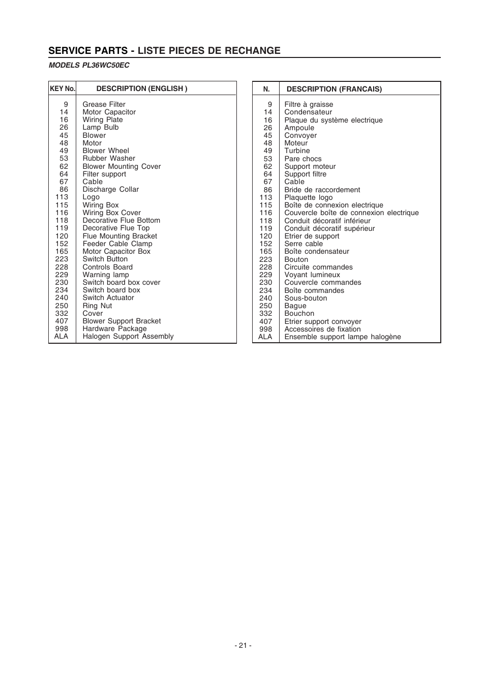 Service parts - liste pieces de rechange | Electrolux PL36WC50EC User Manual | Page 11 / 12