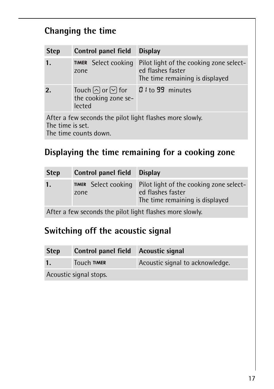 Changing the time, Displaying the time remaining for a cooking zone, Switching off the acoustic signal | Electrolux 78001KF-N User Manual | Page 17 / 36