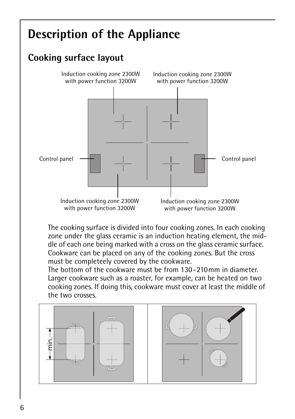 Description of the appliance, Cooking surface layout | Electrolux 78001KF-N User Manual | Page 6 / 36