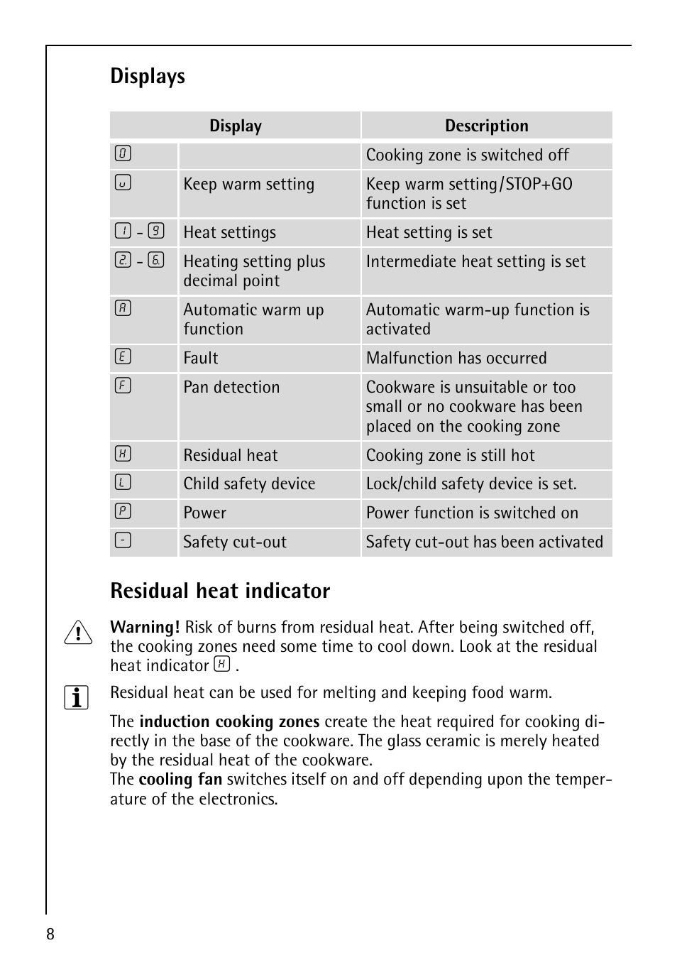 Displays residual heat indicator | Electrolux 78001KF-N User Manual | Page 8 / 36