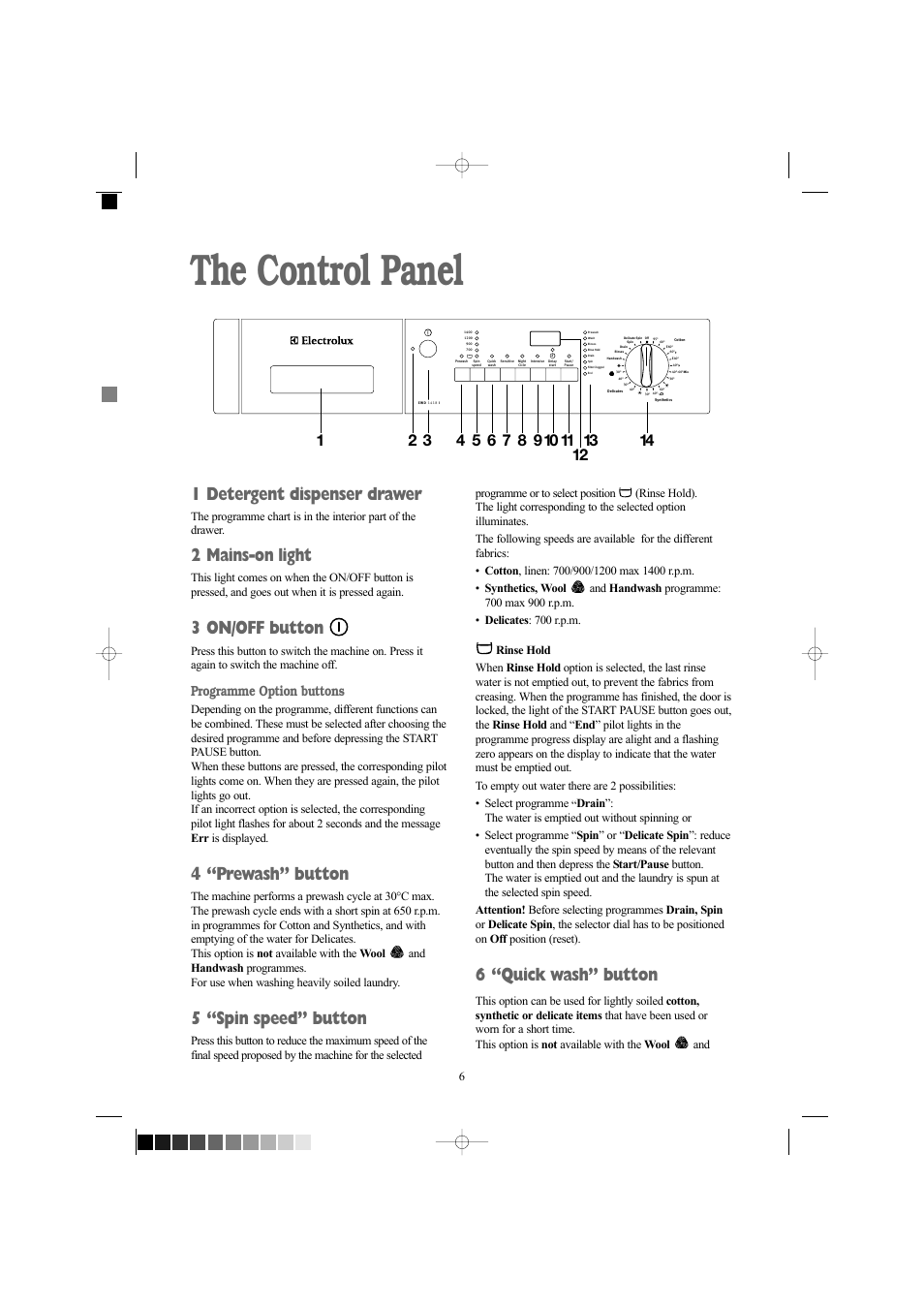 The control panel, 1 detergent dispenser drawer, 2 mains-on light | 3 on/off button, 4 “prewash” button, 5 “spin speed” button, 6 “quick wash” button, Programme option buttons | Electrolux EW 1418 1 User Manual | Page 6 / 30