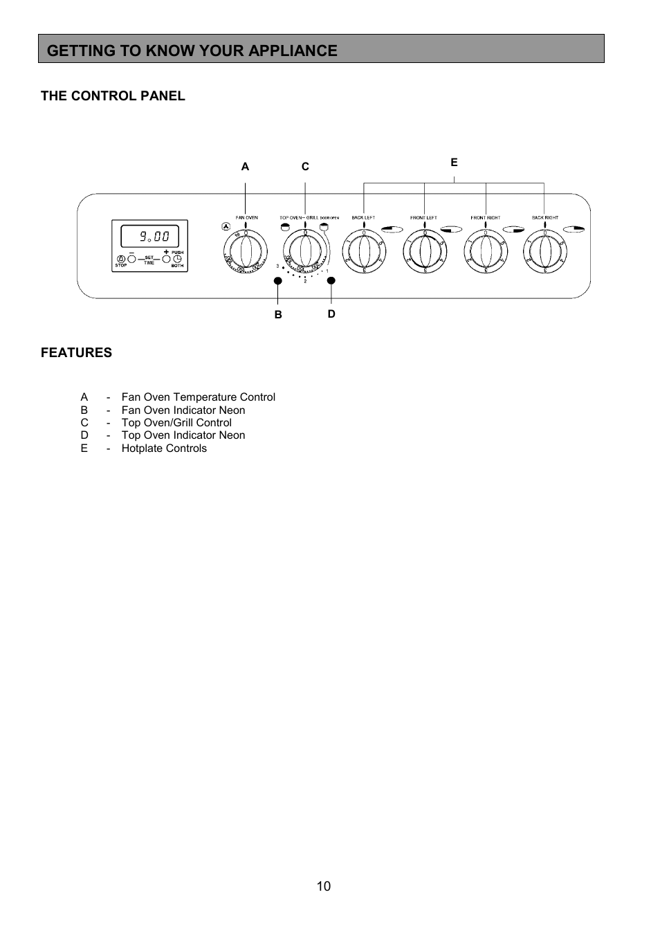 Getting to know your appliance | Electrolux SIE340 User Manual | Page 10 / 32