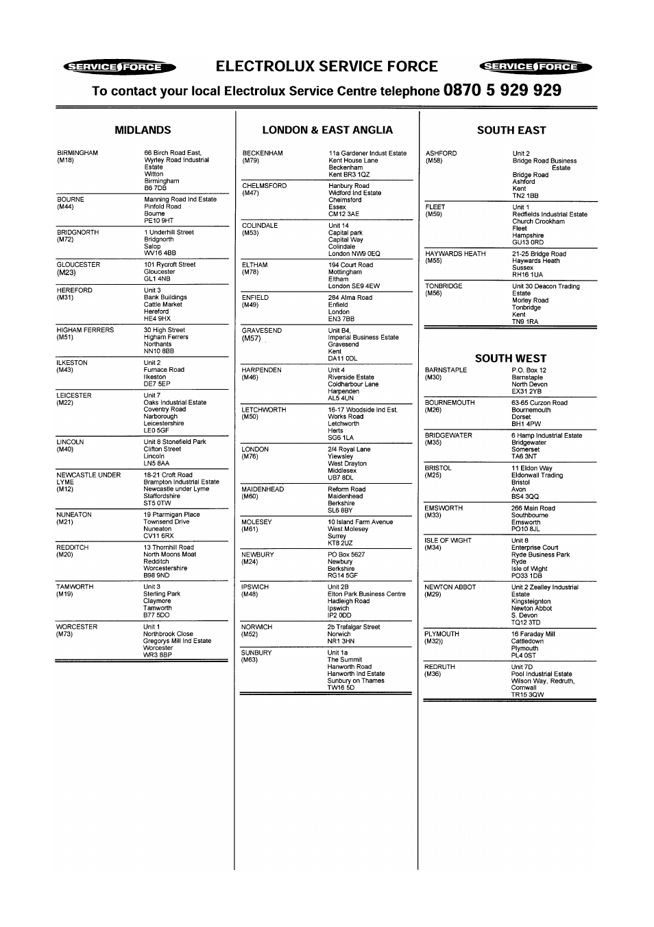 Electrolux TDC 1000 W User Manual | Page 12 / 18