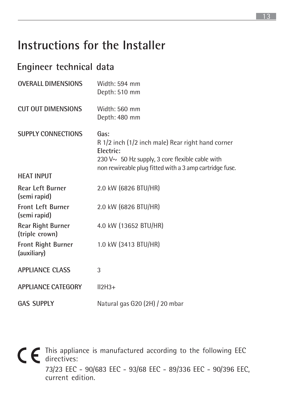 Instructions for the installer, Engineer technical data | Electrolux 65852 G User Manual | Page 13 / 32