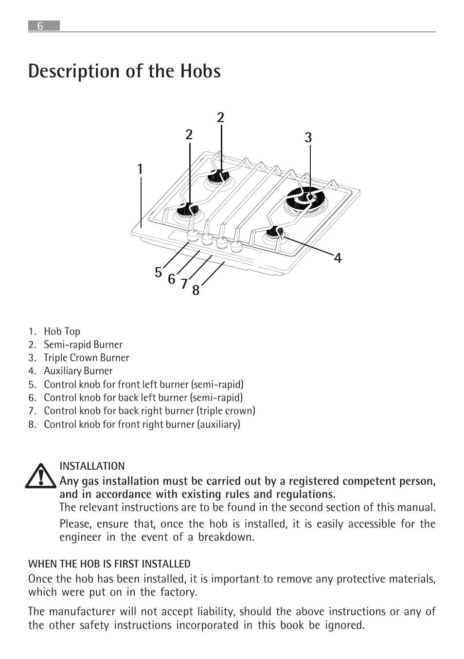 Description of the hobs | Electrolux 65852 G User Manual | Page 6 / 32