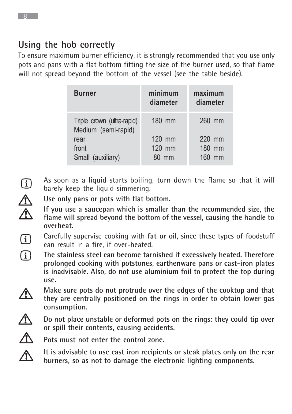 Using the hob correctly | Electrolux 65852 G User Manual | Page 8 / 32