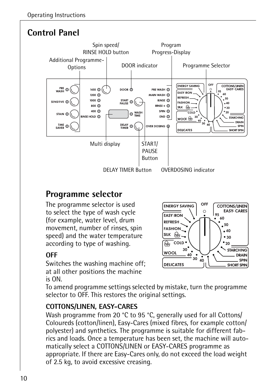 Control panel programme selector | Electrolux LAVAMAT 84745 User Manual | Page 10 / 64