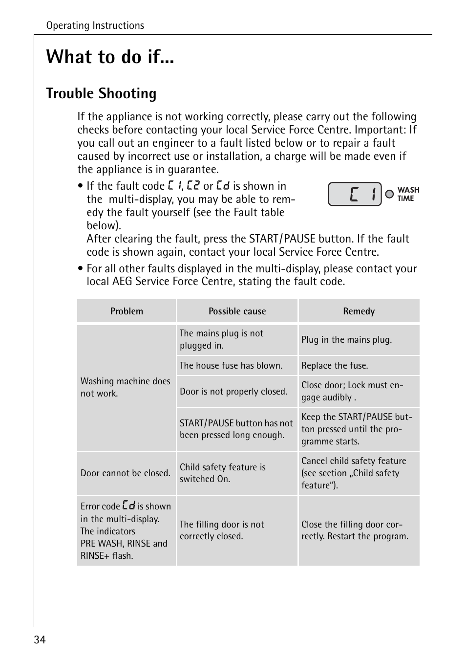 What to do if, Trouble shooting | Electrolux LAVAMAT 84745 User Manual | Page 34 / 64