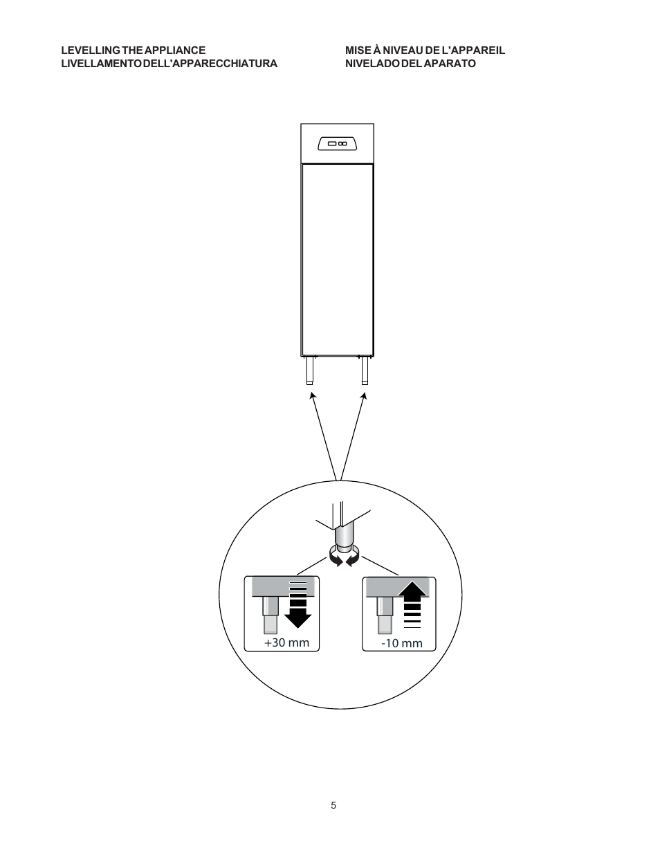 Electrolux 726673 User Manual | Page 5 / 19