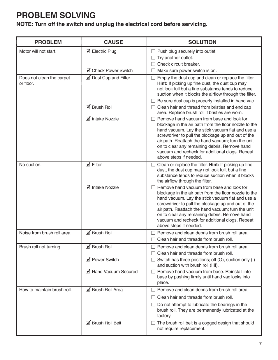 Problem solving | Electrolux S107 User Manual | Page 7 / 8