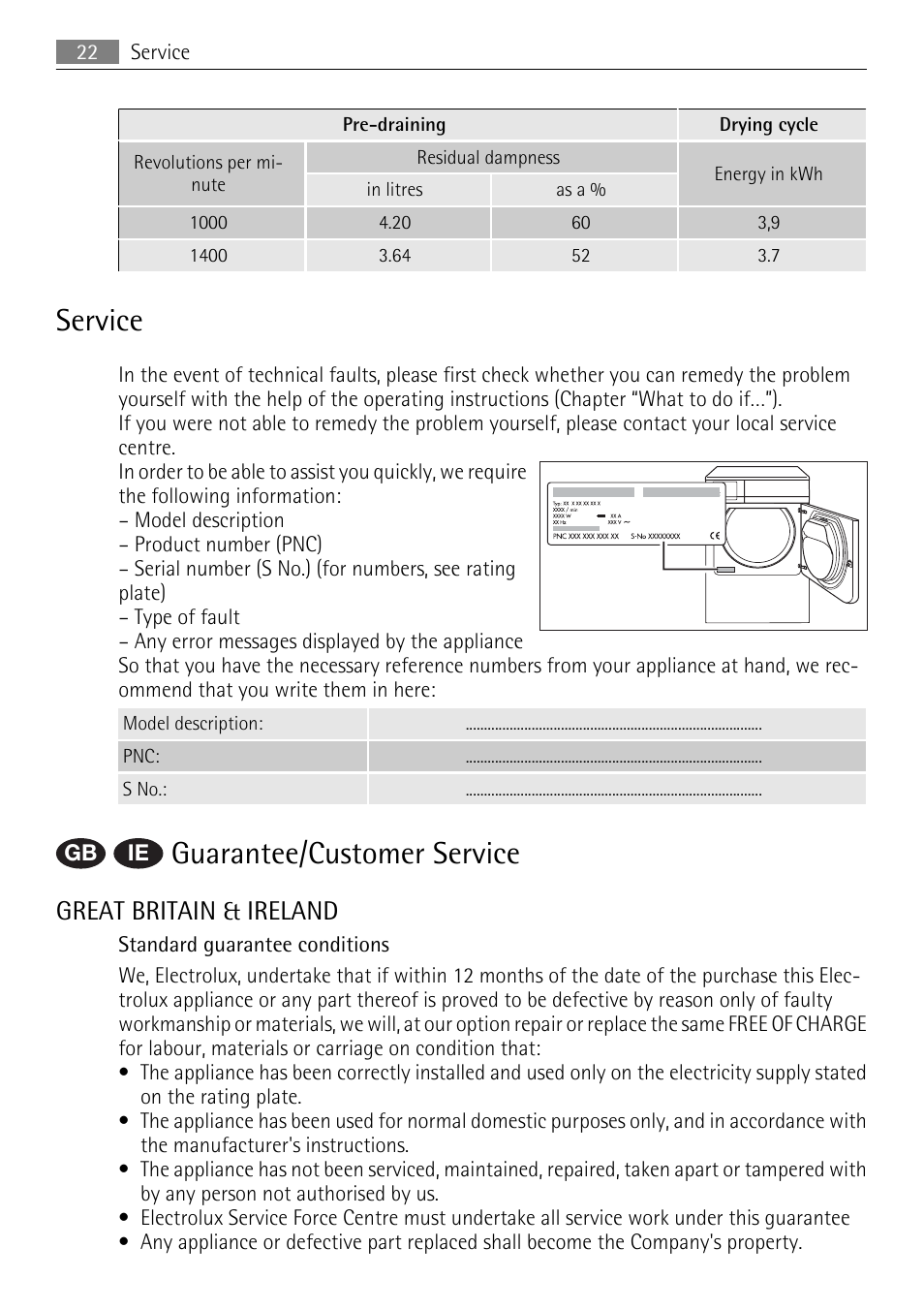 Service, Guarantee/customer service, Great britain & ireland | Electrolux LAVATHERM T35850 User Manual | Page 22 / 28