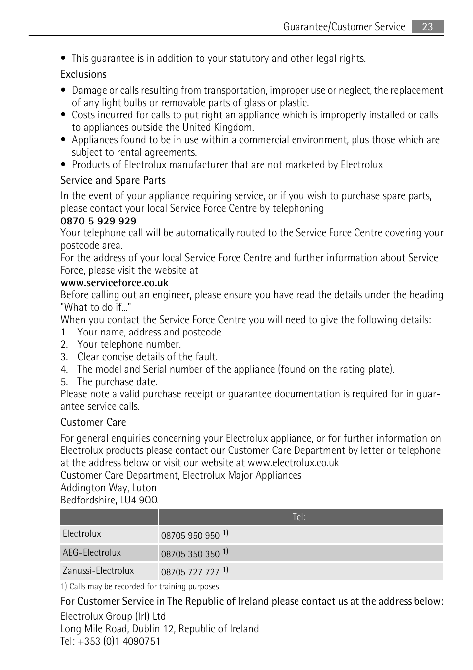 Electrolux LAVATHERM T35850 User Manual | Page 23 / 28