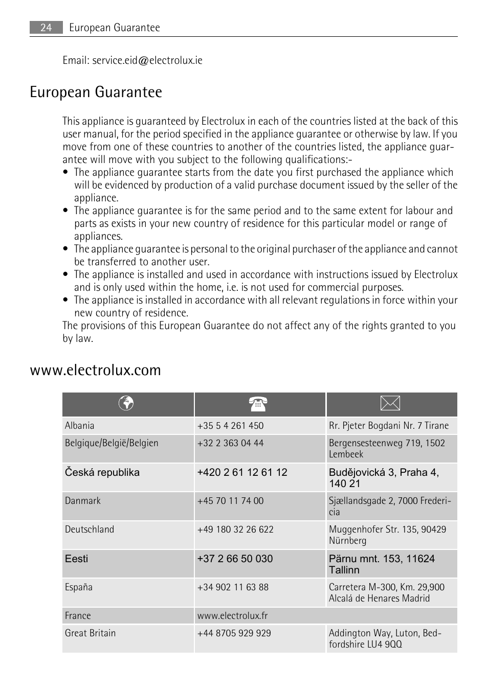 European guarantee | Electrolux LAVATHERM T35850 User Manual | Page 24 / 28