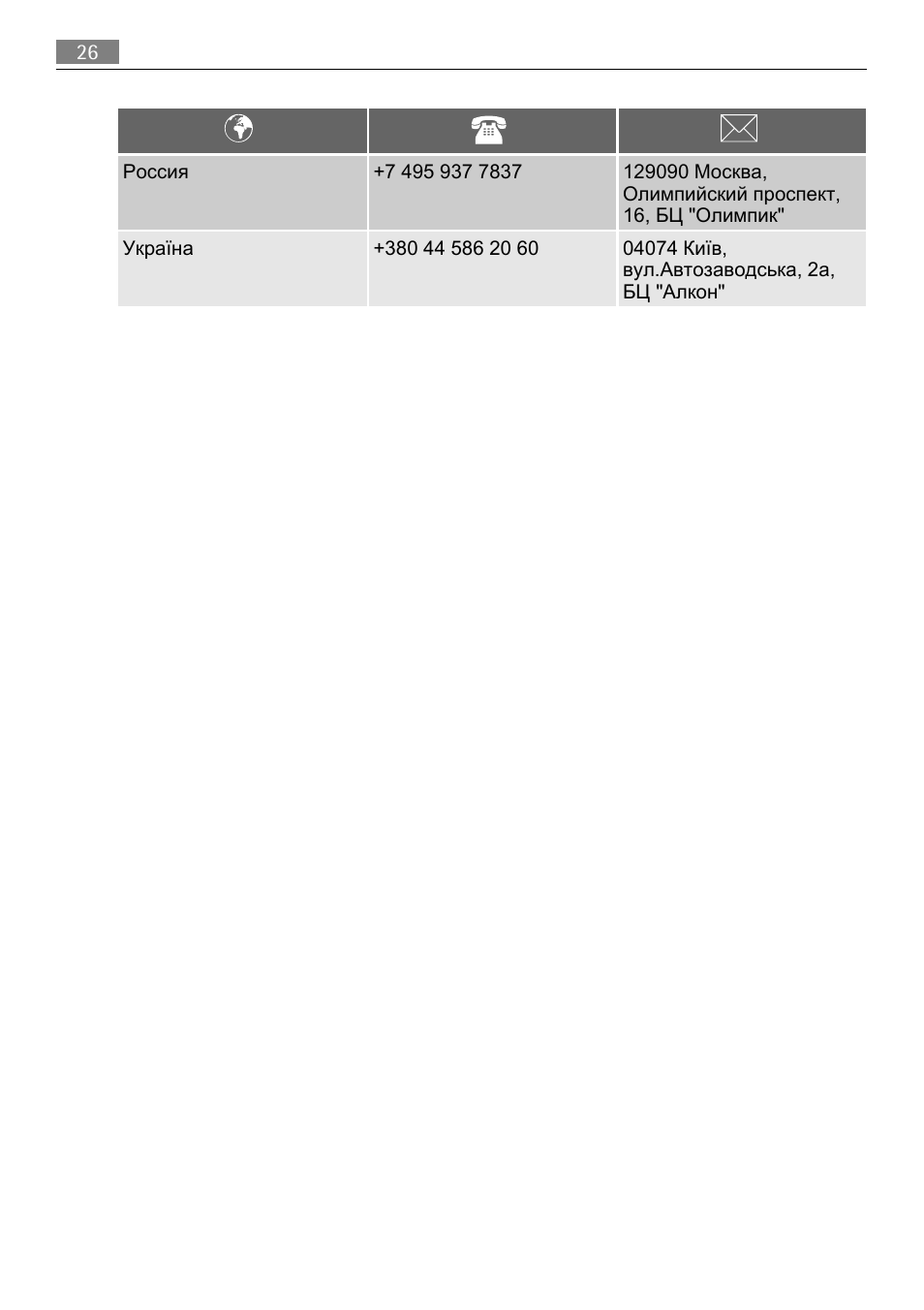 Electrolux LAVATHERM T35850 User Manual | Page 26 / 28