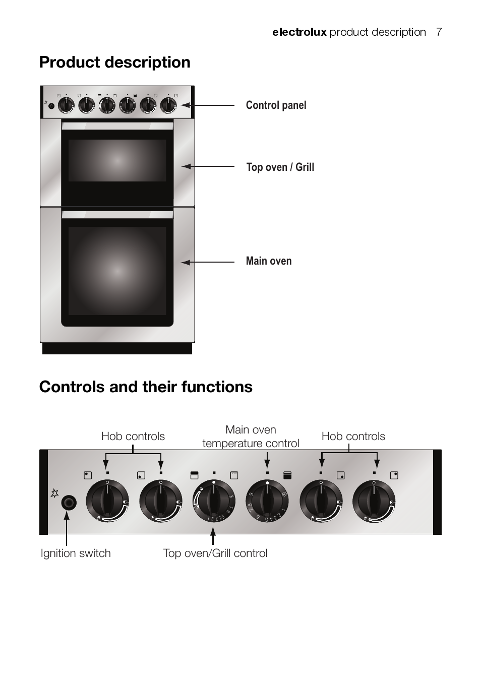 Electrolux | Electrolux EEKG5048 User Manual | Page 7 / 40