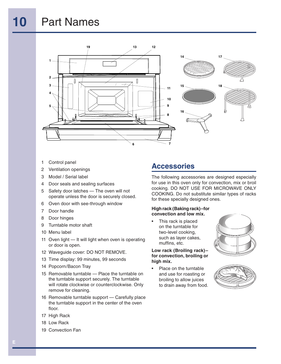 Part names, Accessories | Electrolux TINSEB493MRR1 User Manual | Page 10 / 36