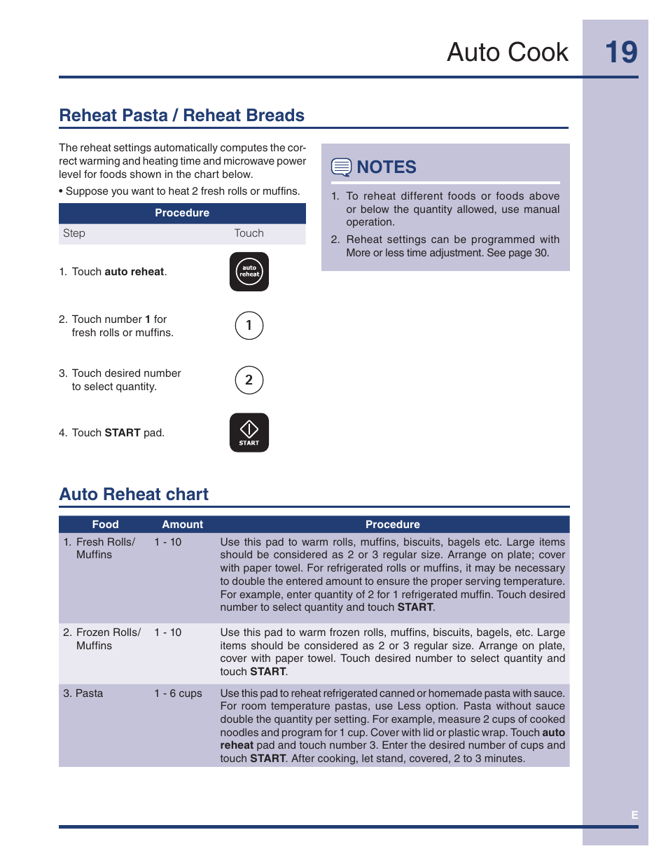 Auto cook, Reheat pasta / reheat breads auto reheat chart | Electrolux TINSEB493MRR1 User Manual | Page 19 / 36