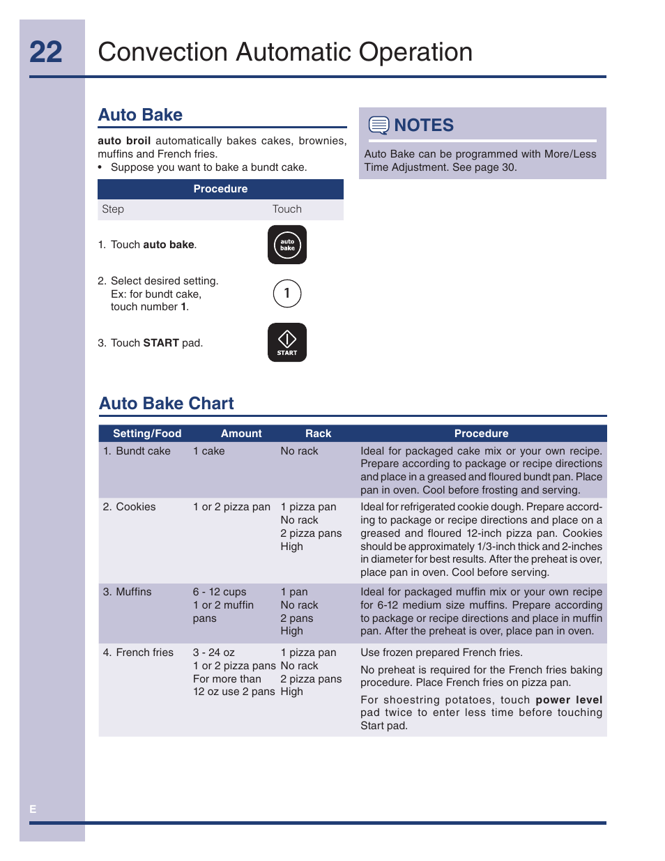 Convection automatic operation, Manual convection and automatic mix cooking, Auto bake chart | Auto bake | Electrolux TINSEB493MRR1 User Manual | Page 22 / 36