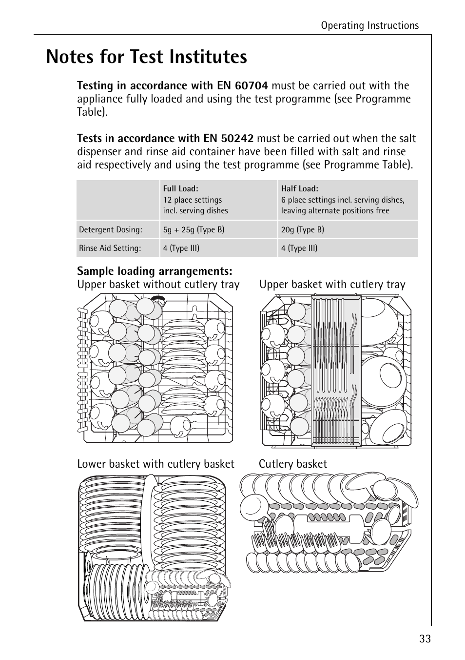 Electrolux 60820 User Manual | Page 33 / 44