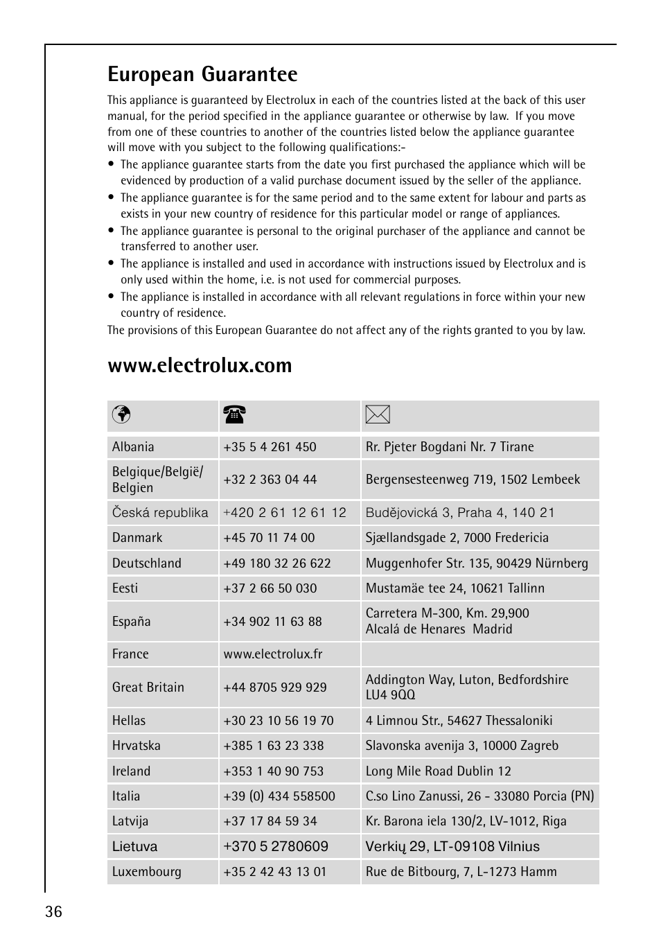 Pt b | Electrolux 76825 User Manual | Page 36 / 40