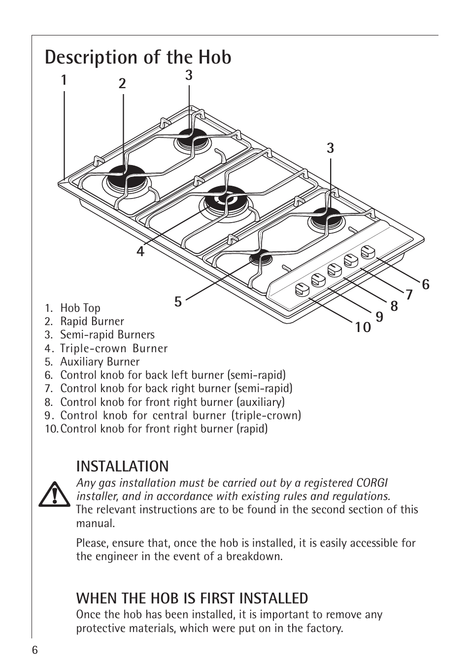 Description of the hob | Electrolux 34942G User Manual | Page 6 / 28