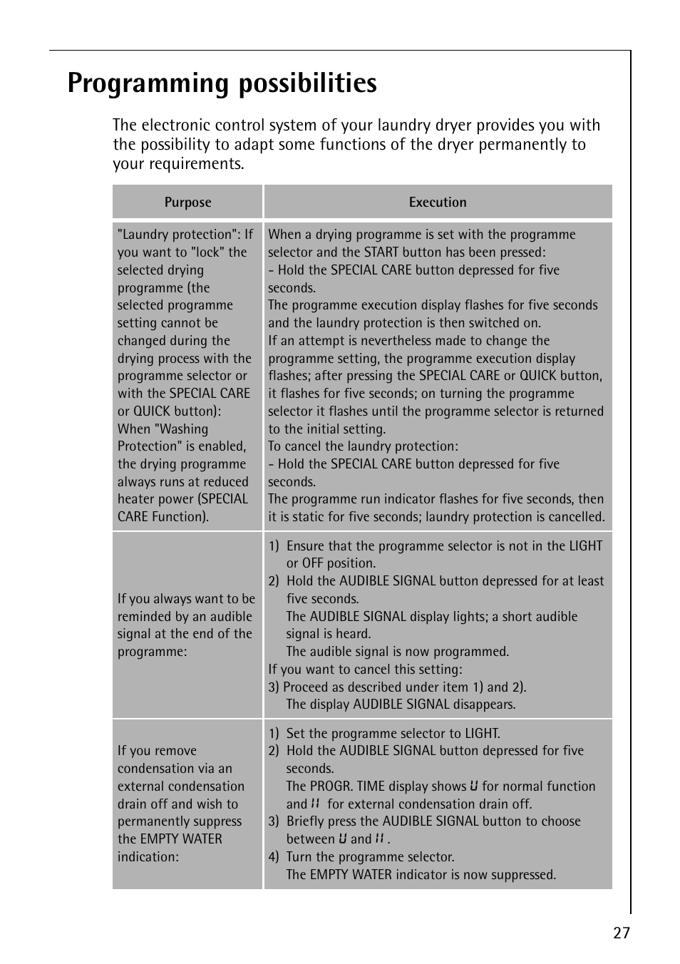 Programming possibilities | Electrolux LAVATHERM 57760 User Manual | Page 27 / 44