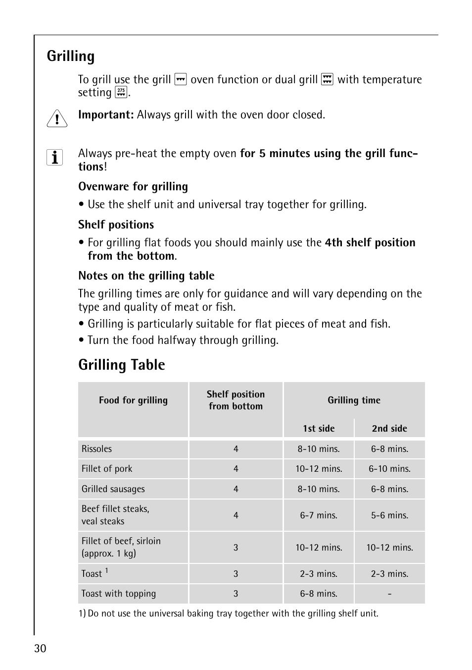 Grilling, Grilling table | Electrolux B1100-2 User Manual | Page 30 / 44