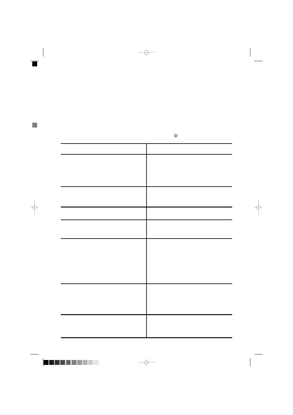 Trouble-shooting guide | Electrolux EW 1280F User Manual | Page 23 / 26