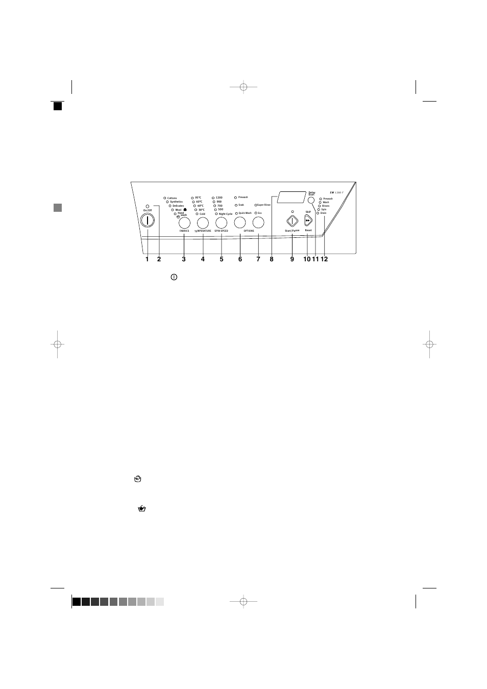 Control panel 1 on/off button, 2 mains-on light, 3 fabrics button | 4 temperature button, 5 spin speed button | Electrolux EW 1280F User Manual | Page 8 / 26