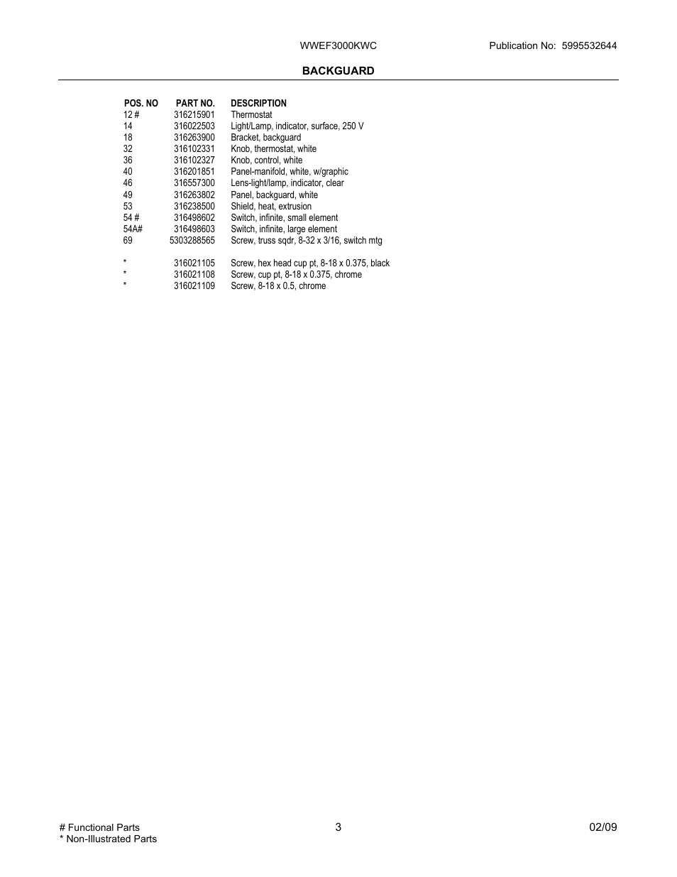 Electrolux WHITE-WESTINGHOUSE WWEF3000K User Manual | Page 3 / 9