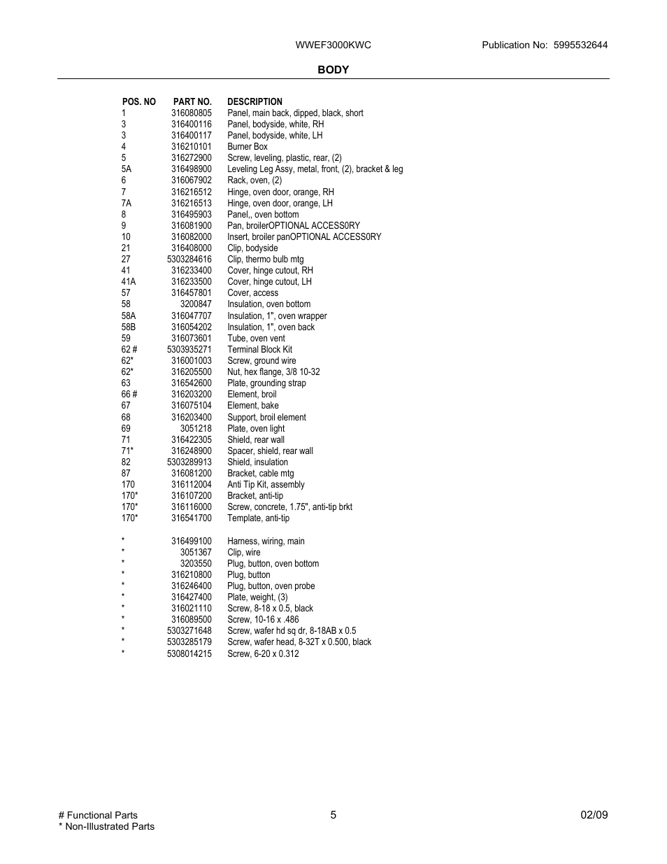 Electrolux WHITE-WESTINGHOUSE WWEF3000K User Manual | Page 5 / 9