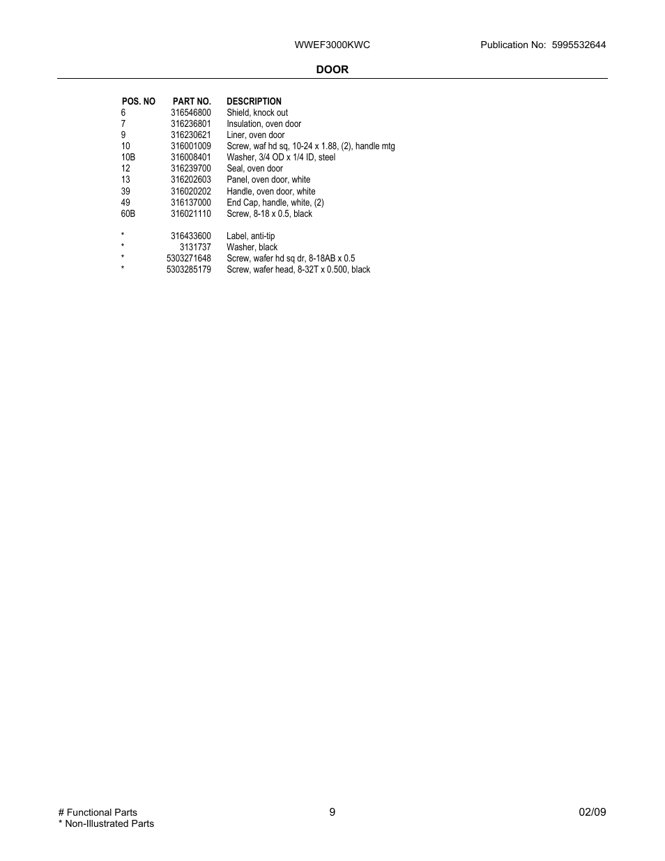 Electrolux WHITE-WESTINGHOUSE WWEF3000K User Manual | Page 9 / 9