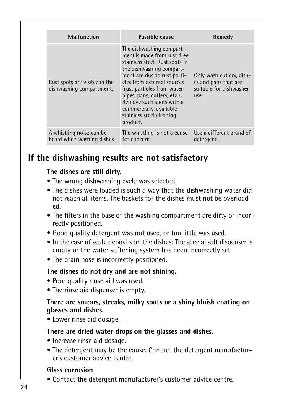 If the dishwashing results are not satisfactory | Electrolux 44070 i User Manual | Page 24 / 36