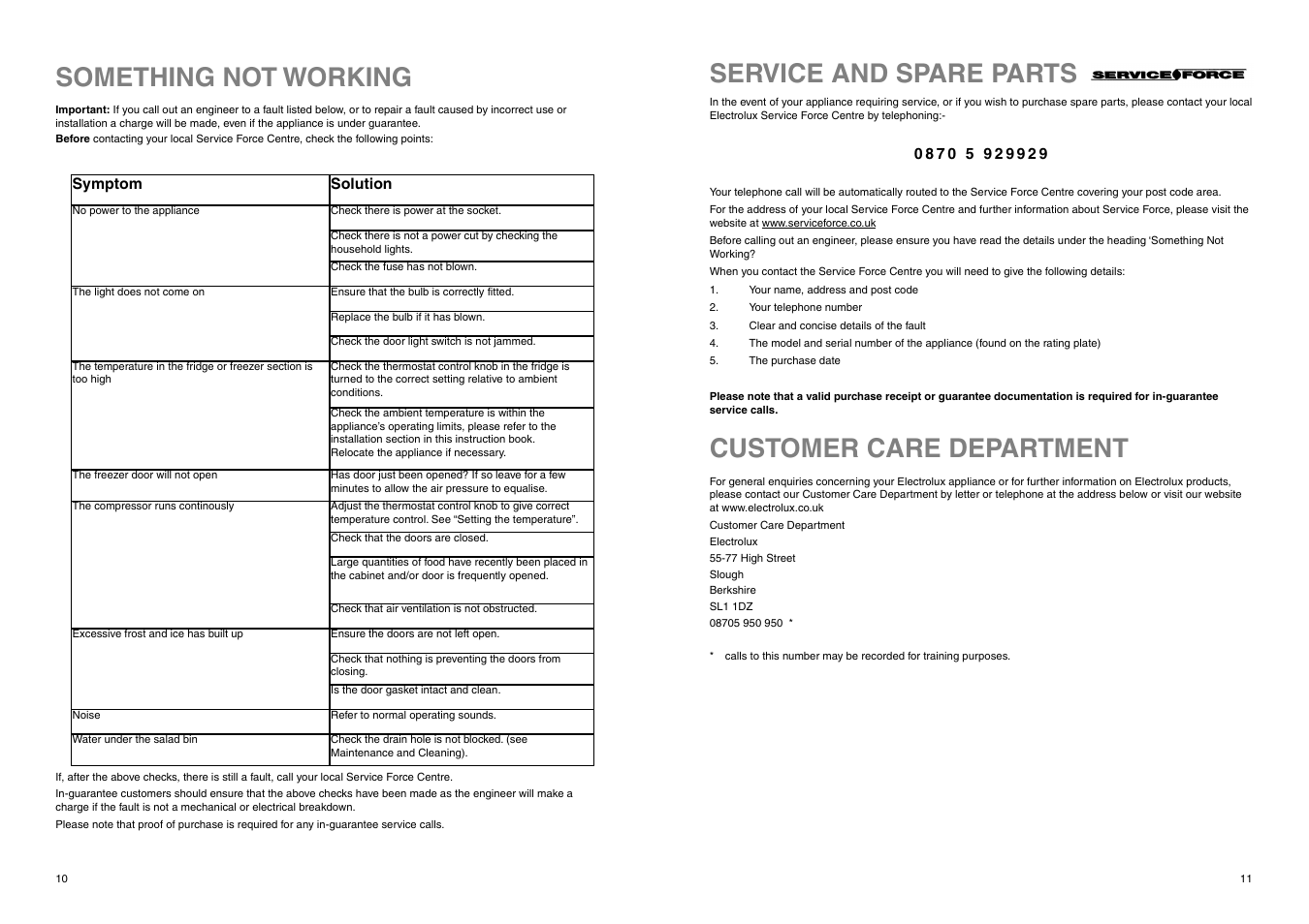 Something not working, Customer care department, Service and spare parts | Electrolux ERN 2930 User Manual | Page 10 / 20