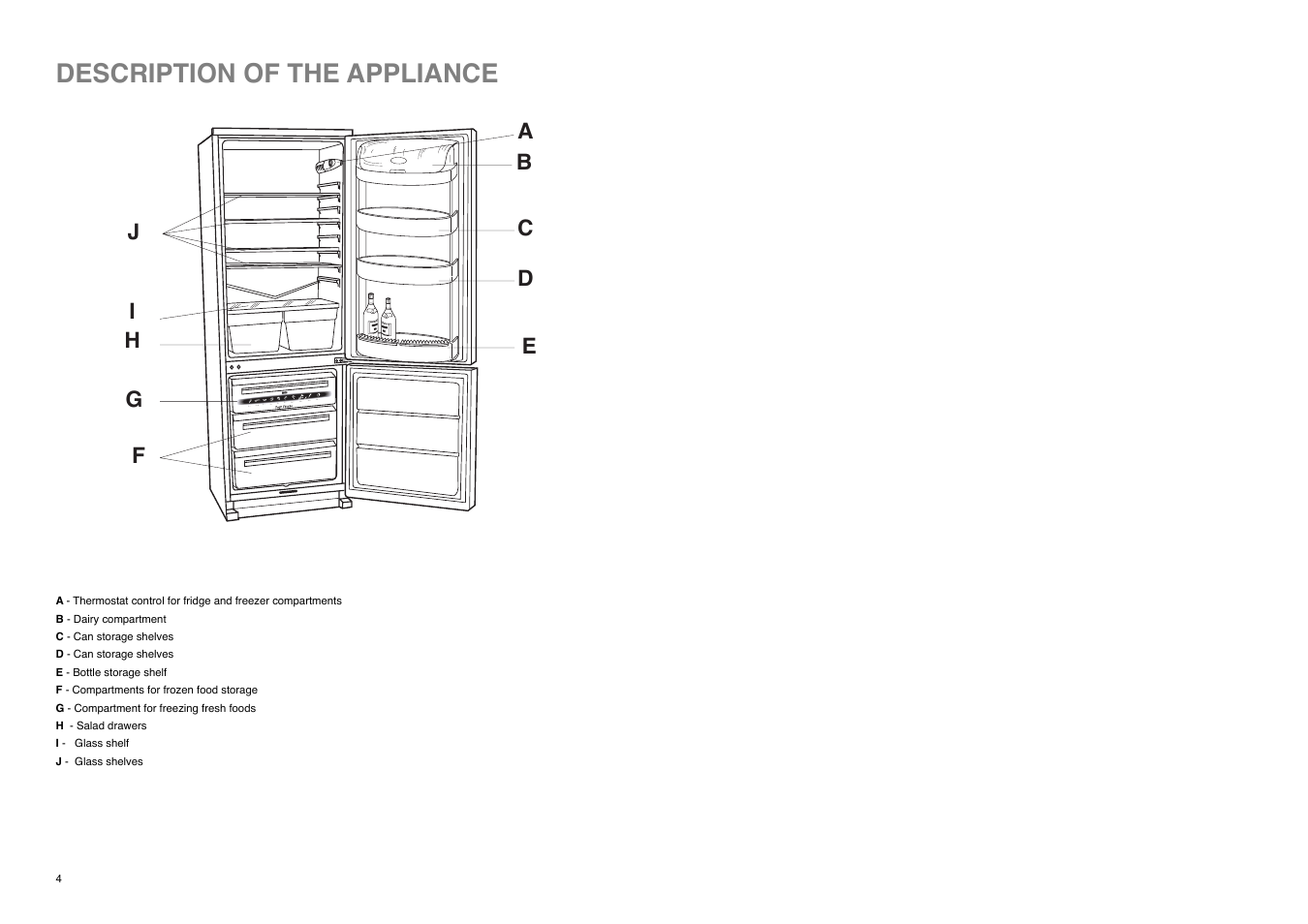 Description of the appliance | Electrolux ER 8133 I User Manual | Page 23 / 24