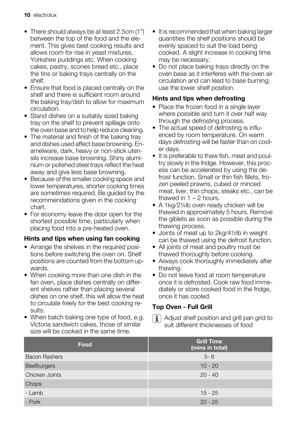 Electrolux EOD43103 User Manual | Page 10 / 32