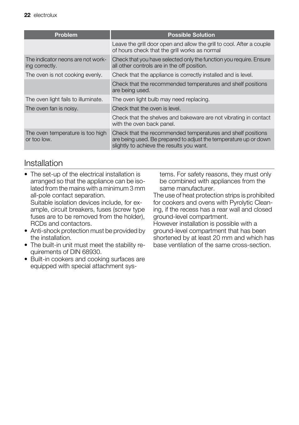 Installation | Electrolux EOD43103 User Manual | Page 22 / 32