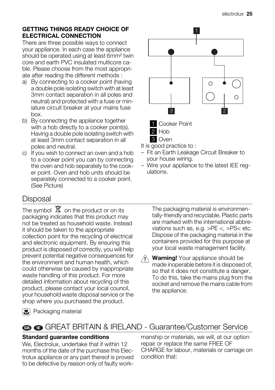 Disposal | Electrolux EOD43103 User Manual | Page 25 / 32