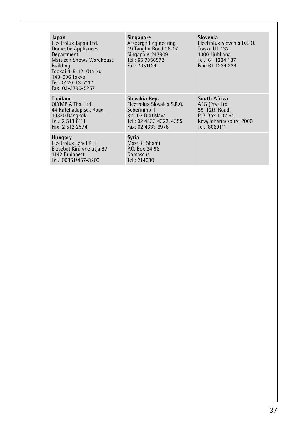 Electrolux 65070 Vi User Manual | Page 37 / 40