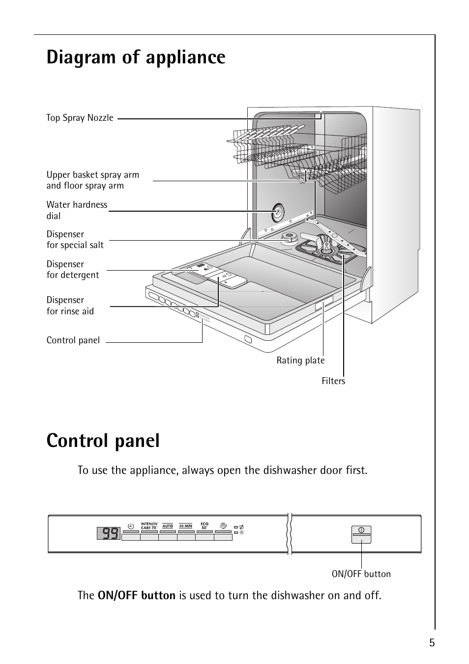 Diagram of appliance, Control panel | Electrolux 65070 Vi User Manual | Page 5 / 40
