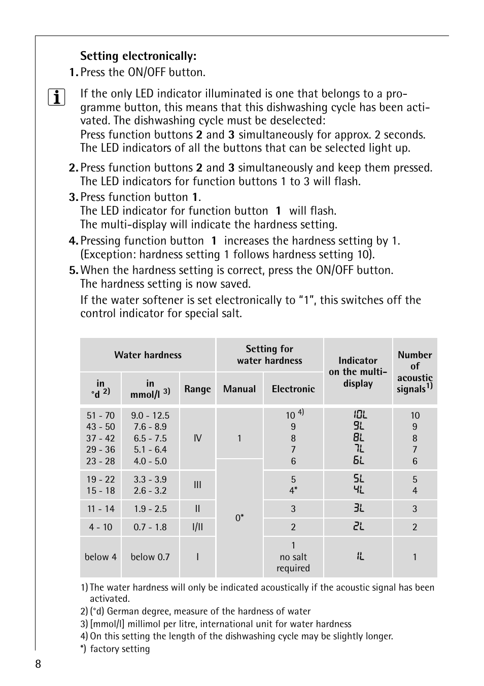 Electrolux 65070 Vi User Manual | Page 8 / 40