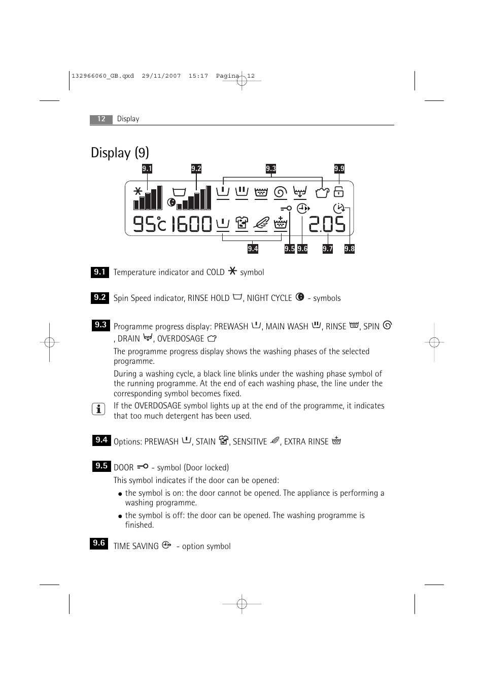 Display (9) | Electrolux WA SL1 E100 User Manual | Page 12 / 52