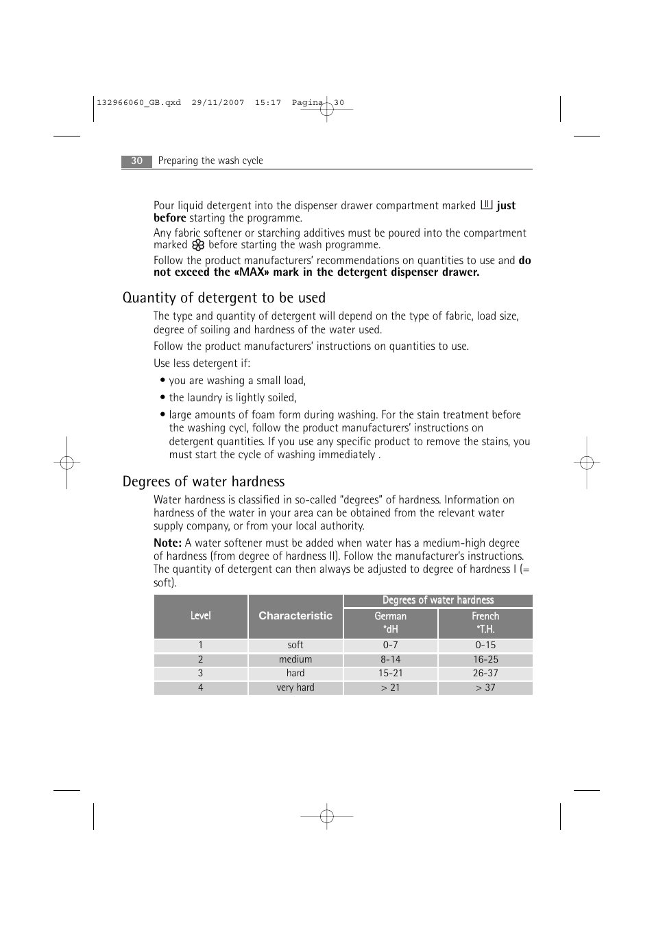 Quantity of detergent to be used, Degrees of water hardness | Electrolux WA SL1 E100 User Manual | Page 30 / 52