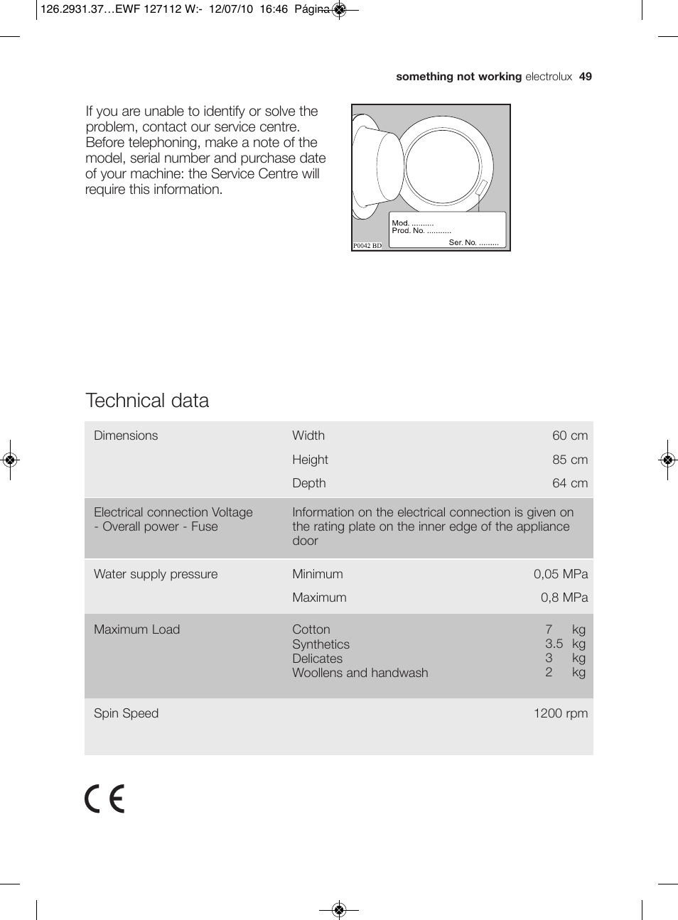 Technical data | Electrolux EWF 127112 W User Manual | Page 23 / 34