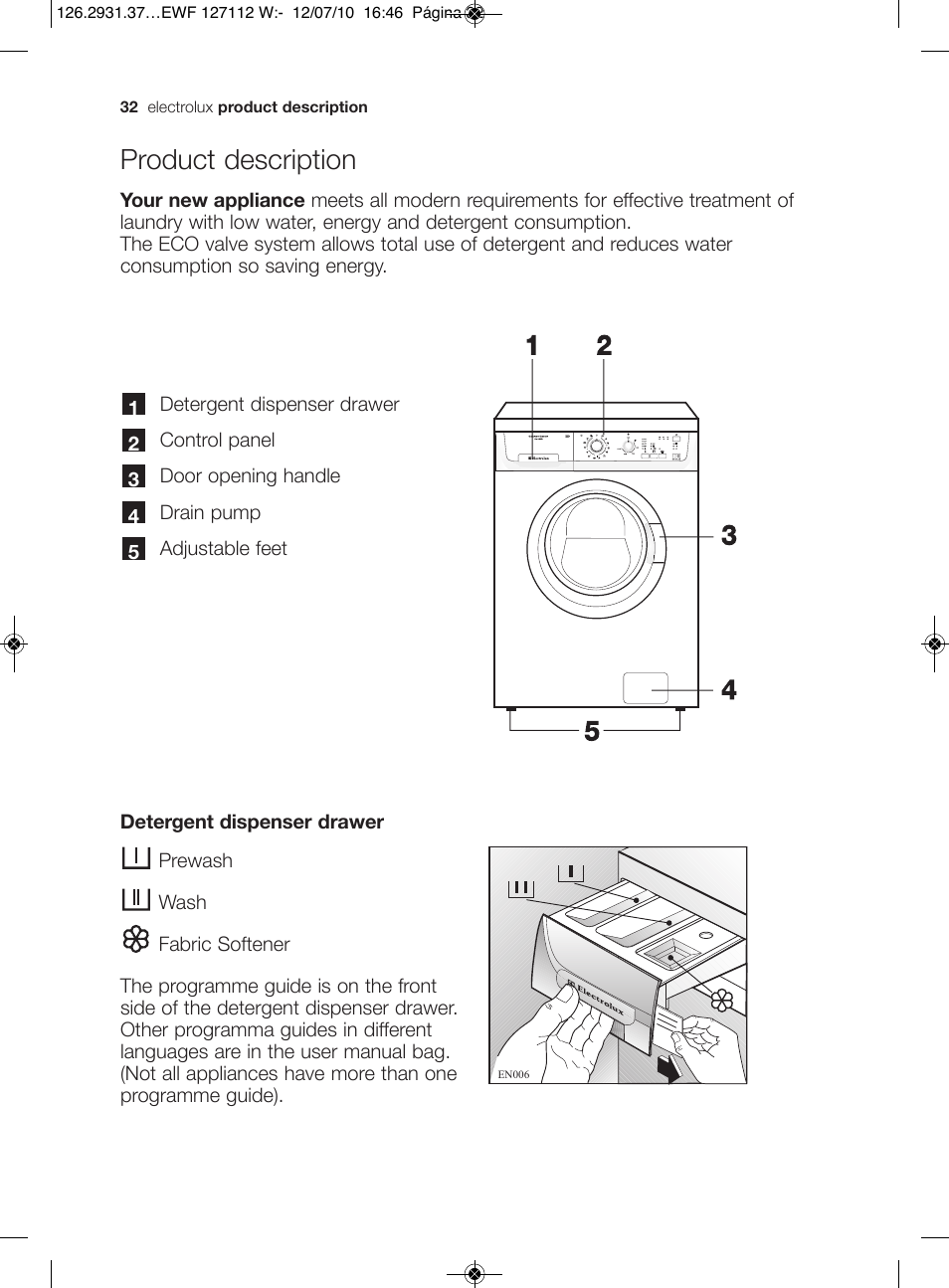 Product description | Electrolux EWF 127112 W User Manual | Page 6 / 34