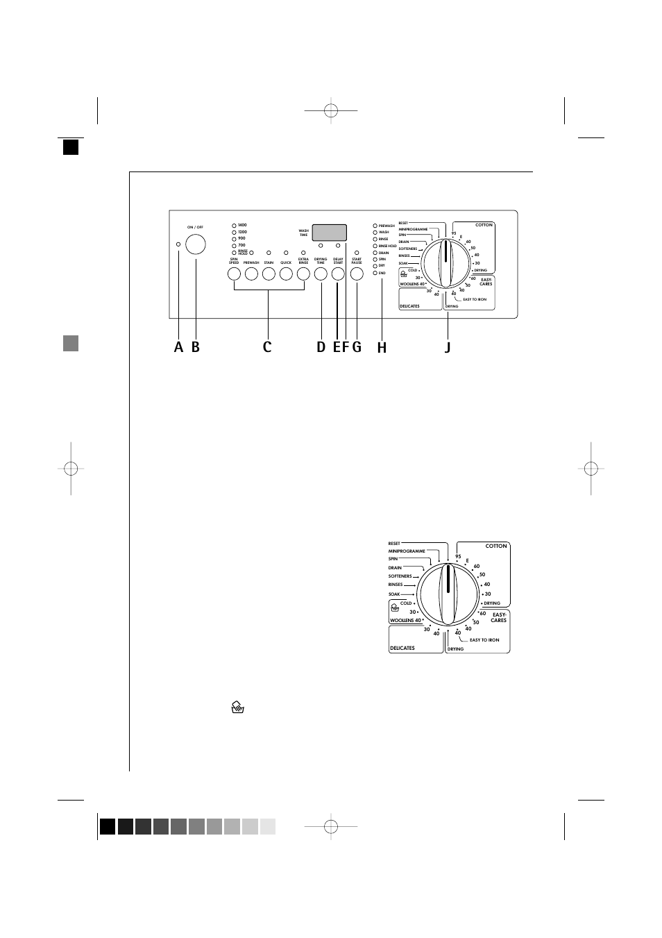 Control panel, Programme selector dial, Description of the appliance | Electrolux 14700 VIT User Manual | Page 12 / 59