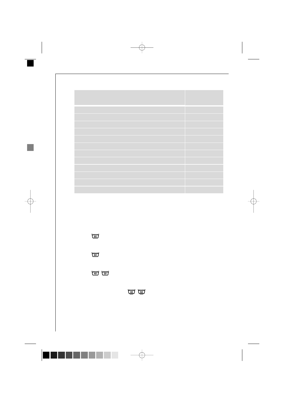 Weight of laundry types of fabric and care labels | Electrolux 14700 VIT User Manual | Page 20 / 59